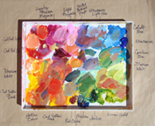 acrylic palette studio painting 